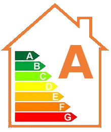 Certificado energético A