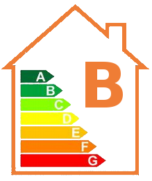 Certificado energético B