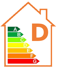 Certificado energético D