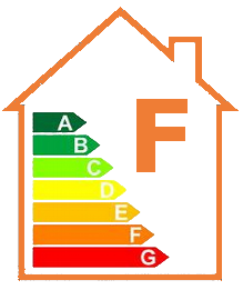 Certificado energético F